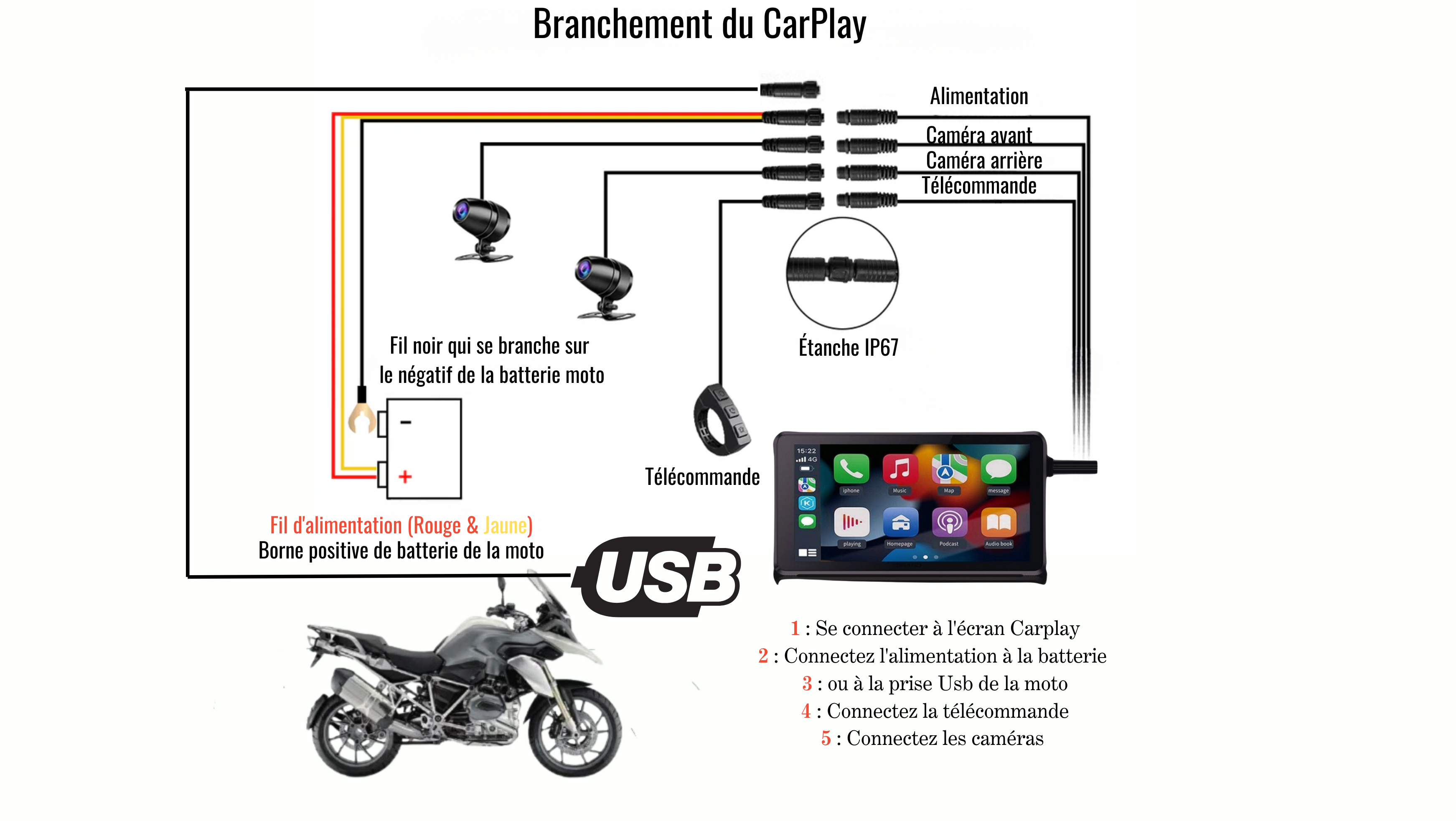 CarPlay Moto WTK and Dashcam Front & Rear